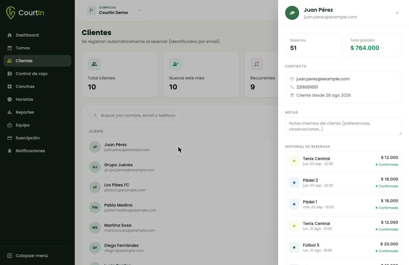 La ficha muestra el contacto, las notas internas y el historial completo de reservas.