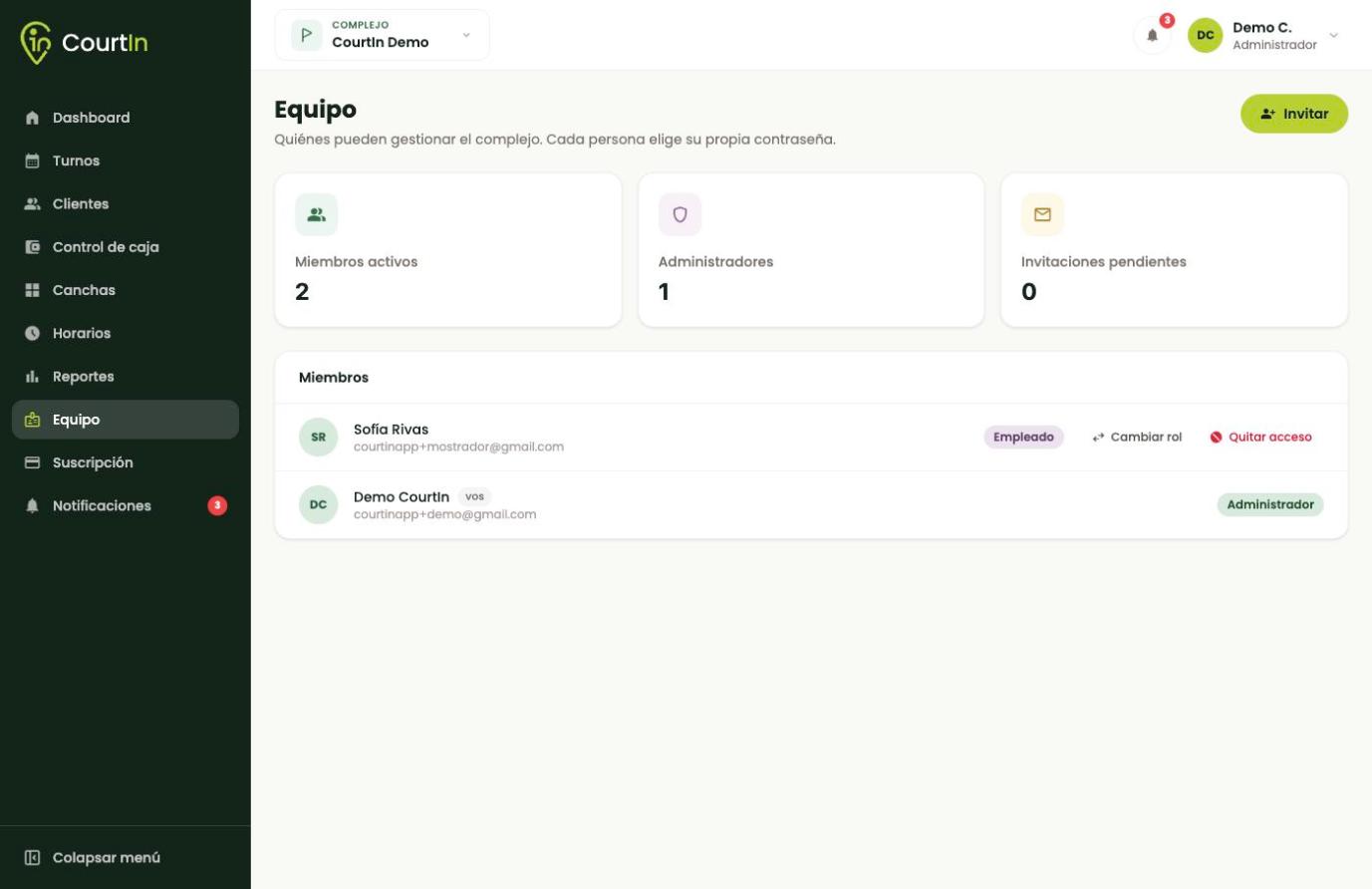 Los miembros activos, con su rol. "Vos" marca tu propio usuario.